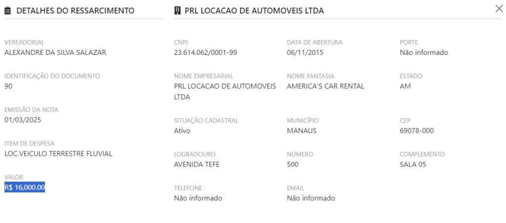 locação de automóveis-sargento-salazar-canal92am