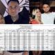 vereador-salazar-gabinete-socio-canal92am