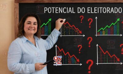 a-diferenca-entre-a-pesquisa-e