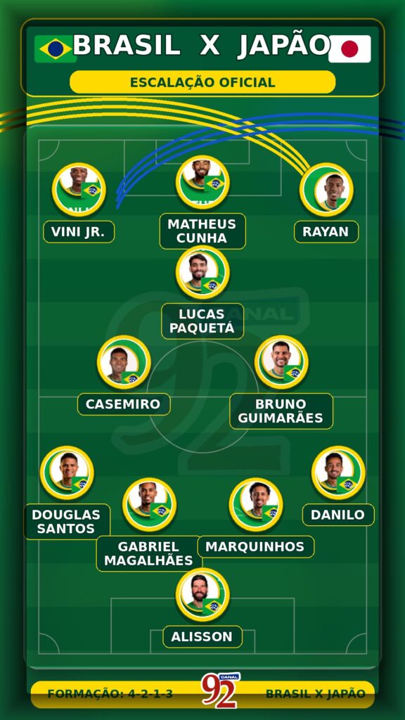 brasil-repete-escalacao-pela-p