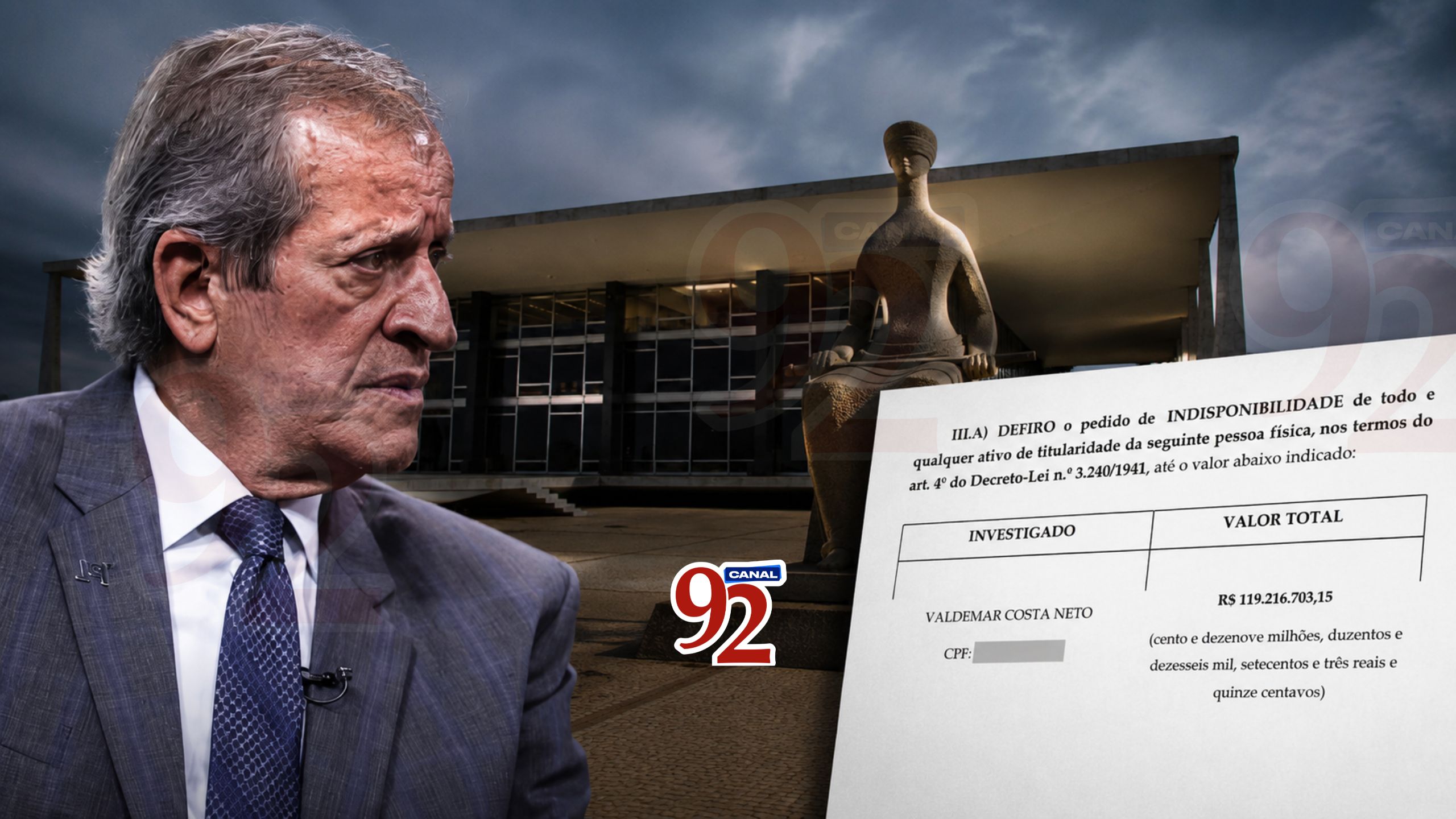 valdemar-da-costa-neto-bens-bloqueados-canal92am